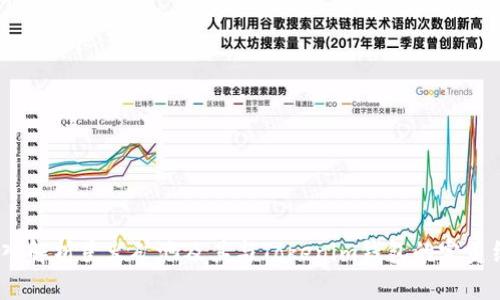  深入解析星火矿池及其与Tokenim钱包的完美结合