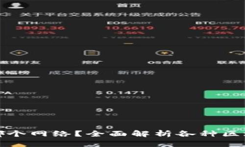 提币到冷钱包时选择哪个网络？全面解析各种区块链网络的优势与劣势