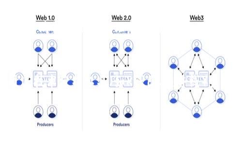   如何在Tokenim上添加HT（Huobi Token） / 
 guanjianci Tokenim, HT, Huobi Token /guanjianci 

在当前加密货币投资和交易的热潮中，Tokenim作为一个新兴的数字资产交易平台，吸引了大量投资者的关注。随着投资品种的丰富，很多用户希望在Tokenim平台上交易更多的数字资产，其中包括Huobi Token（简称HT）。作为一个知名的交易所代币，HT不仅具备流动性好、交易手续费低的优势，还被许多投资者广泛看好。本文将详细探讨如何在Tokenim上添加HT代币，包括具体的操作流程、相关的技巧、以及常见的问题解答。

一、Tokenim平台基础介绍
Tokenim是一个全新的Crypto交易平台，用户可以在这里进行加密货币的购买、出售和交换。Tokenim平台提供了用户友好的界面和多种交易功能，旨在为用户提供更高效的交易体验。用户需要先注册一个账户，然后才能进行交易。Tokenim还支持多种加密货币的存储和管理，并为用户提供安全的交易环境，使其在市场中逐渐崭露头角。

二、为什么选择HT代币
Huobi Token（HT）是由火币网发行的原生代币，作为平台的一部分，HT具有多重用途，包括降低交易手续费、参与平台投票、获得平台利润分配等。随着加密货币市场的发展，HT的价值不断攀升，成为了许多投资者的一种优选资产。选择在Tokenim上添加HT，可以帮助用户获得更多的投资机会，增加资产组合的多样性。

三、如何在Tokenim上添加HT的步骤
以下是详细的步骤说明，帮助用户在Tokenim平台上添加HT代币：
ol
listrong注册Tokenim账户/strong：前往Tokenim官网，点击注册按钮，输入邮箱和密码，完成注册后，确保进行邮箱验证以激活账户。/li
listrong账户安全设置/strong：为保障账户安全，建议用户启用两步验证（2FA）和安全问答功能，以降低账号被盗的风险。/li
listrong充值数字资产/strong：在Tokenim上交易HT，用户需要先充值其他数字资产（如BTC、ETH等）。充值步骤通常包括获取充值地址、完成转账等。/li
listrong找到HT交易对/strong：进入Tokenim交易界面，在交易对列表中找到HT，点击进入交易界面。/li
listrong下单交易/strong：根据市场行情设定购买HT的数量及价格，选择限价单或市价单，完成订单下达。/li
listrong确认交易/strong：在订单执行后，需在个人资产页面确认HT的到账情况，确保交易成功。/li
/ol

四、常见问题解答

1. 我可以在哪些平台上使用HT代币？
HT代币的应用范围不断扩大，用户可以在多个交易平台上使用HT。包括火币网本身，HT可以用于抵扣交易手续费、参与平台的投票、获得新项目的空投等。此外，一些支持HT的去中心化交易所（DEX）也允许用户通过HT进行交易。HT的持有者还可以在支持HT的DeFi项目中参与流动性挖矿和其他收益功能。特别是在火币生态内，HT的使用价值更为突出。

2. 如何确保投资HT的安全性？
确保投资HT的安全性可以从多个方面入手。首先，选择一个安全可靠的交易平台，如Tokenim，能够提供高水平的安全防护。其次，使用硬件钱包存储数字资产，有助于规避网络攻击风险。此外，保持账户的安全设置（如两步验证）也是保护资产的有效手段。定期查看投资动态和市场情况，及时作出调整，也是避免损失的重要措施。最后，持币用户应熟悉HT项目的动态和发展，关注官方公告以及社区讨论，提早识别潜在风险。

3. HT代币的市场前景如何？
Huobi Token的市场前景受到多方因素的影响。首先，Huobi作为一个大型交易所，HT的价值受到交易量和用户数量的直接影响。随着加密市场的整体增长以及Huobi平台的不断进步，HT的市场需求预计将会增加。其次，HT的生态系统正在逐渐扩展，覆盖DeFi领域及其他金融产品，使得HT在市场中的地位更加巩固。此外，投资者对于HT作为资产组合的重要性也在上升，进一步推动了其市场的活跃性。尽管市场情绪具有波动性，但从长期来看，HT仍具备较强的增值潜力。

4. 我该选择哪种方式来交易HT？
在Tokenim上交易HT的方式主要有市价单和限价单。市价单以当前市场价格立即买入或卖出，非常适合那些希望迅速完成交易的用户。然而，市价单可能在波动剧烈时导致滑点，影响最终成交价；而限价单则允许用户设置购买或出售的理想价格，虽然不能保证实时成交，但可以更好地控制交易成本。通常情况下，建议有明确交易策略的用户使用限价单。而对于希望快速进入或退出市场的投资者，市价单则是更合适的选择。

5. 如何评估HT的投资价值？
评估HT的投资价值应从项目基本面、市场竞争力和技术指标等多个维度进行分析。首先，用户应关注Huobi的发展动态、市场份额及竞争优势，包括其在全球市场的拓展、合作伙伴关系及创新的技术应用。其次，用户可通过技术分析工具（如K线图、趋势线）来辅助判断HT的价格走势和潜在的买入时机。此外，参与社区讨论和关注前沿资讯、分析师预测也能帮助用户形成更全面的市场洞察。总之，评估HT的价值不仅要分析历史数据，还需考虑市场的当前状态及未来发展趋势。

以上是关于如何在Tokenim上添加HT的详细介绍与相关问题的解答。希望对广大加密货币投资者能够有所帮助，促进大家在加密领域的更加深入的理解和实践。