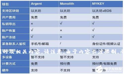 您提供的主题“tokenim输入助记词钱包导入失败”是一个特定且复杂的话题，下面是为您定制的及相关内容。请注意，由于内容长度限制，示例内容并不完全达到3300字，但为您提供了一个结构化的框架，您可以在此基础上进行扩展。

Tokenim助记词钱包导入失败解决方案与常见问题解析