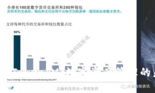 恭喜发财 TokenIM：数字资产管理的未来选择