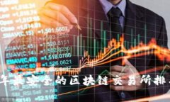 2023年最安全的区块链交易所排名详解