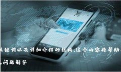 当然！下面是围绕“im talk钱包教程”的、关键词
