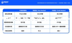注意：由于内容较长，不适合直接一口气提供完
