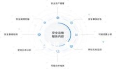 思考一个并且最接近用户搜索需求的  加密货币的