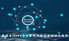 盛源币（SYB）今日最新价格及市场动态分析
