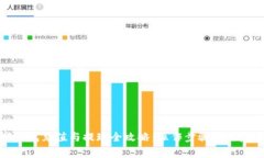 数字钱包充值与提现全攻略：操作步骤与注意事