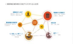 : Tokenim 钱包标识的全面解析：安全性、使用方法