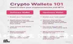 sectionTokenim充值时需要支付手续费吗？全面解析！