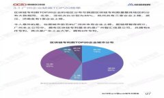 2023年8月Tokenim空投币全攻略：获取空投币的最佳
