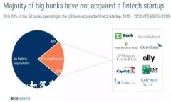 Tokenim：如何在多个手机上安全使用的完整指南