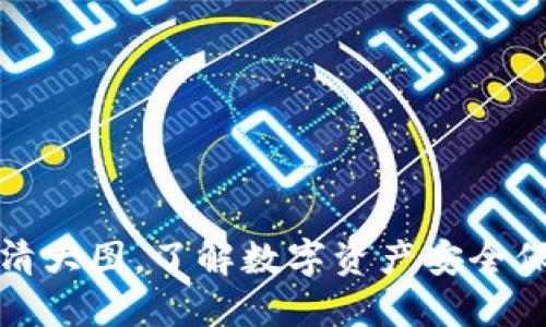 冷钱包首页高清大图，了解数字资产安全保护的最佳选择