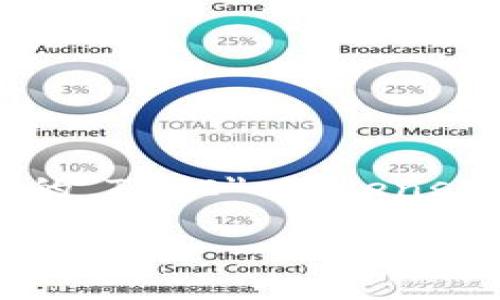 在处理Tokens，尤其是与区块链或特定平台（如TokenIM）相关的Tokens时，通常需要遵循特定的步骤和操作流程。以下是关于如何将TokenIM里的