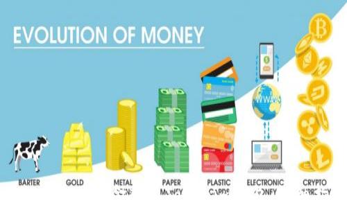 
如何将微信资金转入Tokenim钱包：详细指南