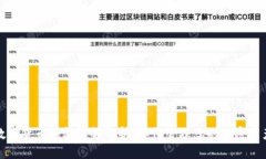 数字货币钱包限额解析：如何管理您的加密资产