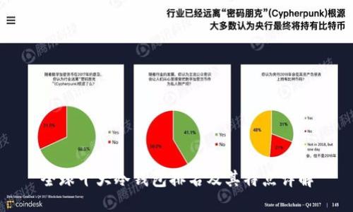 全球十大冷钱包排名及其特点详解