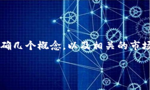 在探讨“token”以及“tokenim”是否合法和规正规的问题之前，我们需要明确几个概念，以及相关的市场背景。以下是为您提供的内容，同时也会附上的、关键词和相关问题的探讨。

深入分析Token与Tokenim：合法性与市场的现状