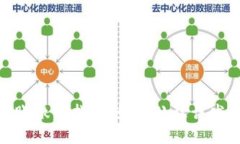 Tokenim转账撤回指南：如何处理误发或撤销交易