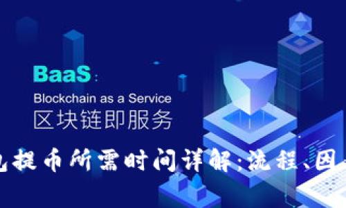 TOKENIM钱包提币所需时间详解：流程、因素与常见问题