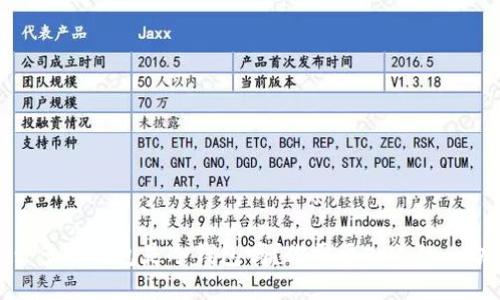 : 多层钱包是冷钱包吗？你需要知道的一切