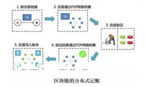 k豆钱包直接下载安全吗？全面解析其安全性与使用风险
