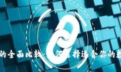 内容：热钱包与冷钱包的全面比较：如何选择适