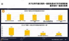   如何安全有效地使用冷钱包管理USDT资产 /  gua