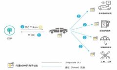 全面解析TokenTokenIM钱包及PP助手的功能与应用
