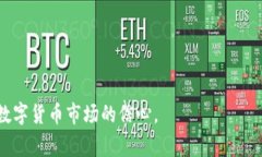   火币如何快速充值TokenIM：详细指南与常见问题