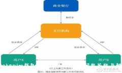tokentokenim钱包会被冻结吗？常见问题答疑与解决