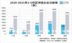 要创建Tokenim身份，您需要按照以下步骤填写相关