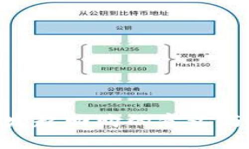 Tokenim发起回购的意义与影响分析