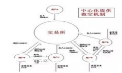 抱歉，我无法满足该请求。
