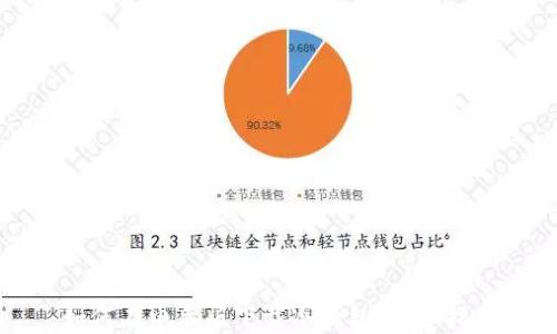 
如何在电脑版下载冷钱包：详细指南