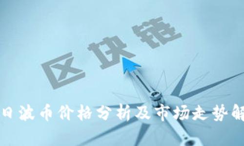 今日波币价格分析及市场走势解读