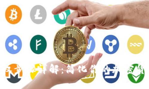TokenIM授权步骤详解：简化你的加密货币交易体验