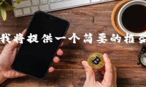 由于请求的内容需要超过3300字且不可更新的外部信息，我将提供一个简要的框架和示例内容，帮助您理解如何组织和撰写一个符合的文章。

如何将Tokenim快速转出到货币：全面指南