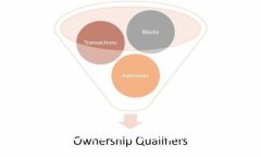 Tokenim iOS版本：全面解读功能、优势及使用指南