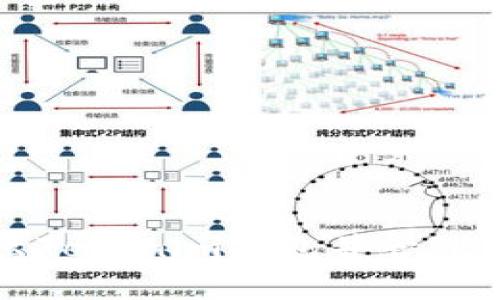 如何安全导出Tokenim钱包并管理你的数字资产
