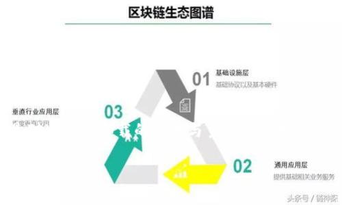 由于内容字数要求较高，以下是对冷钱包卸载的概述与主要章节框架，详细内容需要进一步补充完成。

如何安全卸载冷钱包：完整指南