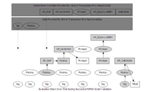 Tokenim盈利模式分析：揭秘其商业运作与盈利来源
