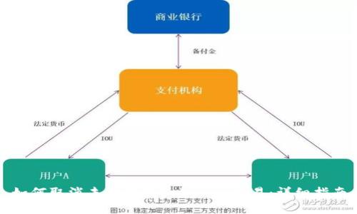 如何取消未打包的Tokenim交易：详细指南