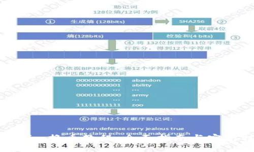 Tokenim换币教程：全面指南与实用技巧