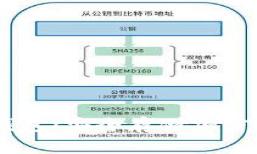 Tokenim 硬件钱包：安全存储加密货币的最佳选择