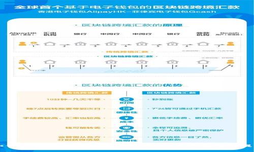 如何安全高效地使用Tokenim预售钱包进行提币