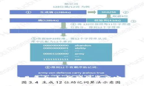 冷钱包对接交易平台：如何确保资产安全与交易便捷