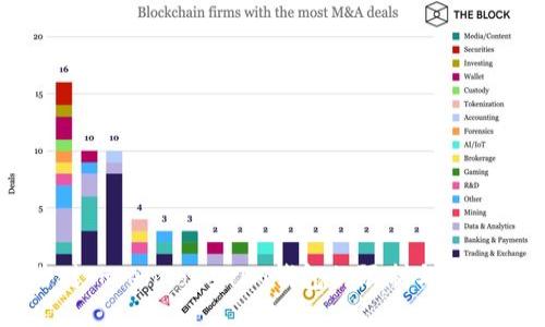国内对TokenTokenIM钱包的限制与使用指南