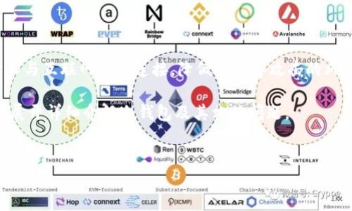 冷钱包（Cold Wallet）是一种用于安全存储加密货币的方式，它不与互联网直接连接，降低了黑客攻击的风险。冷钱包的地址是指用于接收和发送加密货币的唯一标识符。 

在这里，我将为您创建一个友好的，并提供相关关键词。然后我将展开详细介绍冷钱包及其相关问题。

:
冷钱包使用指南：如何安全管理您的加密货币