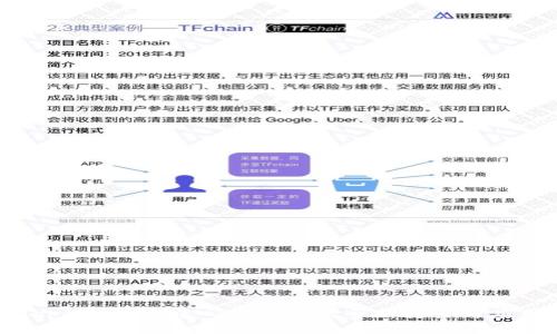 Tokenim：去中心化钱包的全新探索与应用