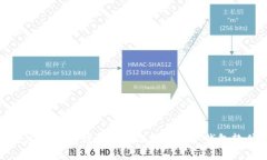 冷钱包是哪个软件  选择最安全的冷钱包：2023年